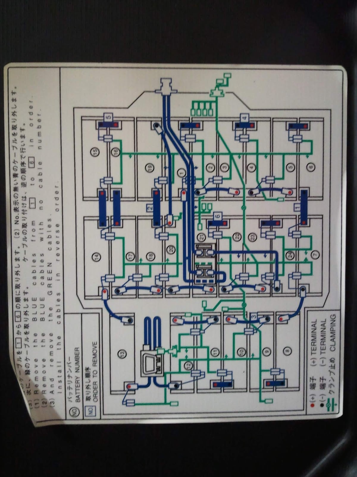 A schematic showing the order of disonnecting and connecting stuff